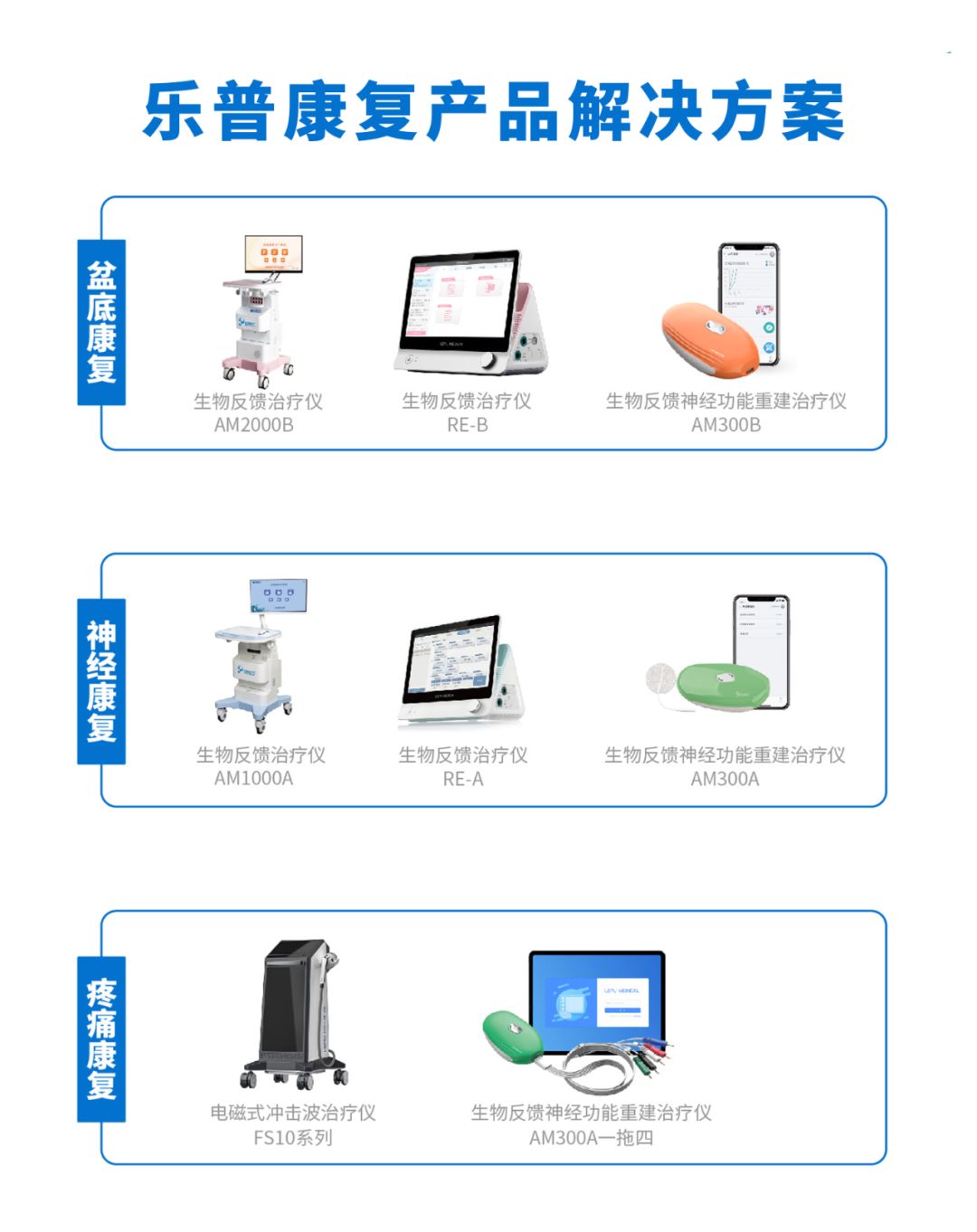 生物反馈治疗仪