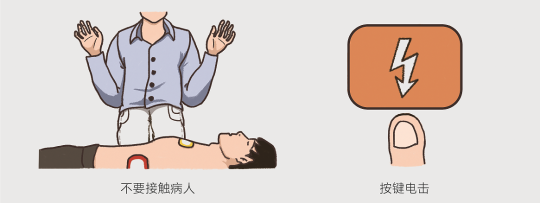 aed自动体外除颤器