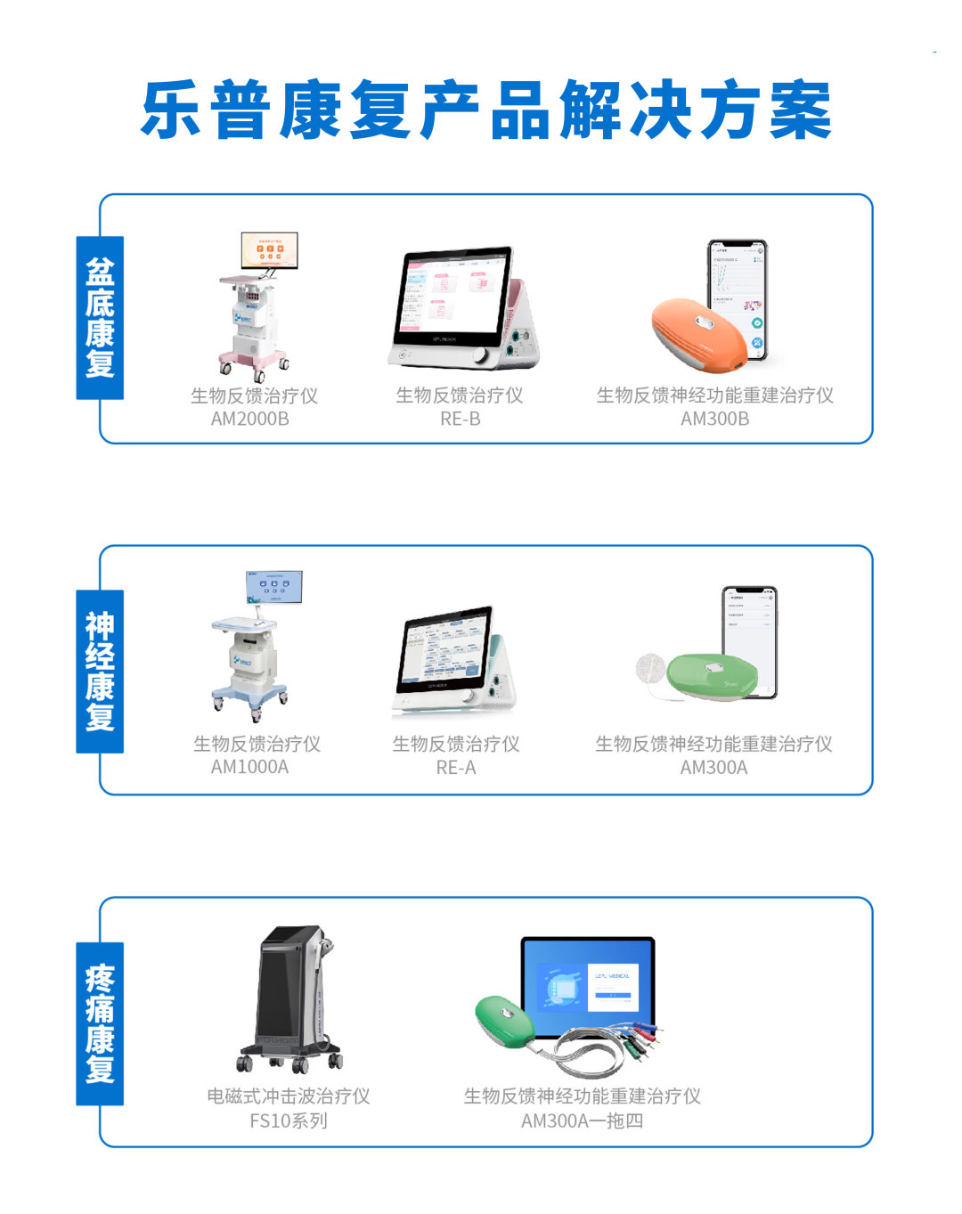 生物反馈治疗仪