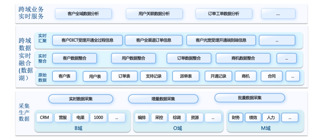 文章关联图片