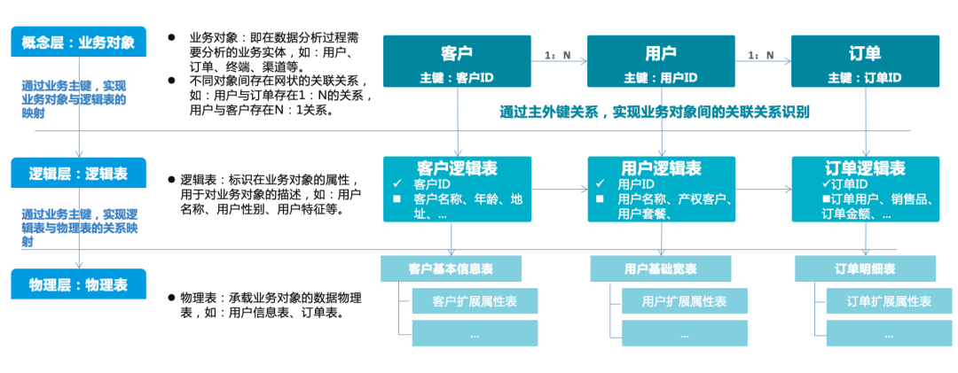 文章关联图片