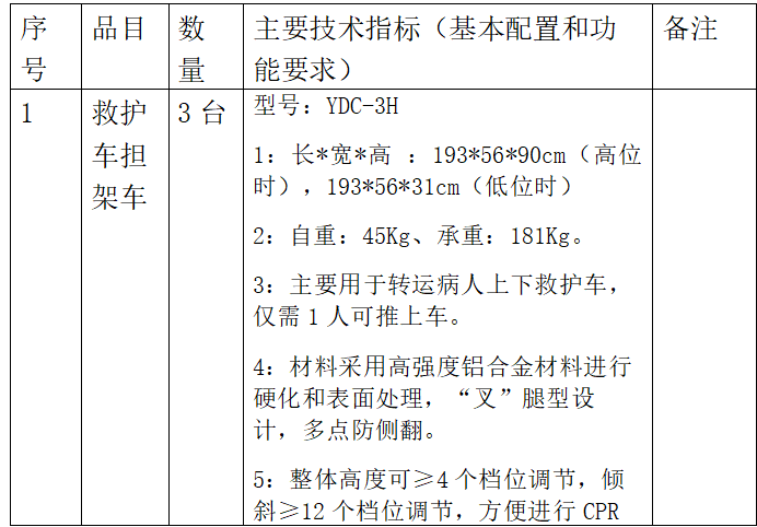 医院担架车怎么使用广丰区总医院人民医院院区关于对救护车担架车、救护车担架仓等设备进行询价的公告_https://www.jmylbn.com_新闻资讯_第4张