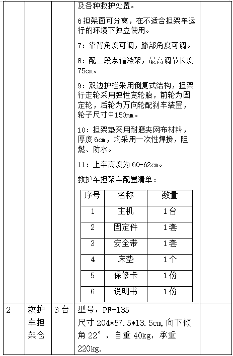 医院担架车怎么使用广丰区总医院人民医院院区关于对救护车担架车、救护车担架仓等设备进行询价的公告_https://www.jmylbn.com_新闻资讯_第5张