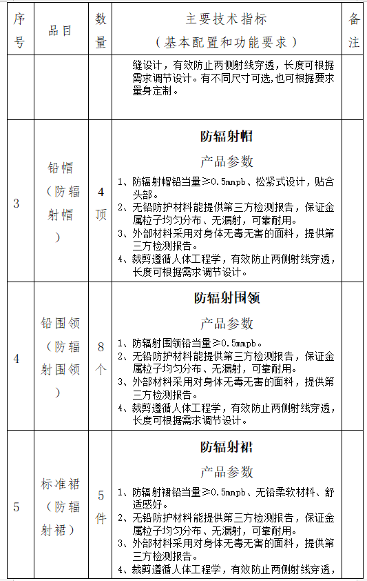 医院怎么购医疗用品广丰区总医院人民医院院区关于采购辐射防护用品等医疗设备询价的公告_https://www.jmylbn.com_新闻资讯_第5张