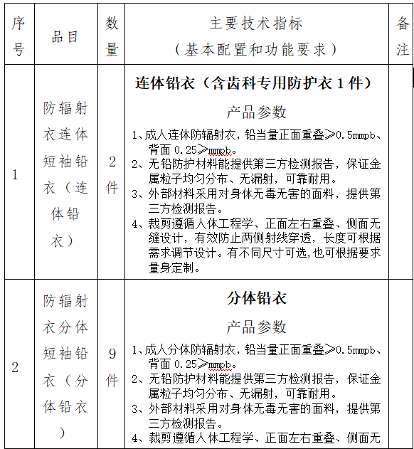 医院怎么购医疗用品广丰区总医院人民医院院区关于采购辐射防护用品等医疗设备询价的公告_https://www.jmylbn.com_新闻资讯_第4张