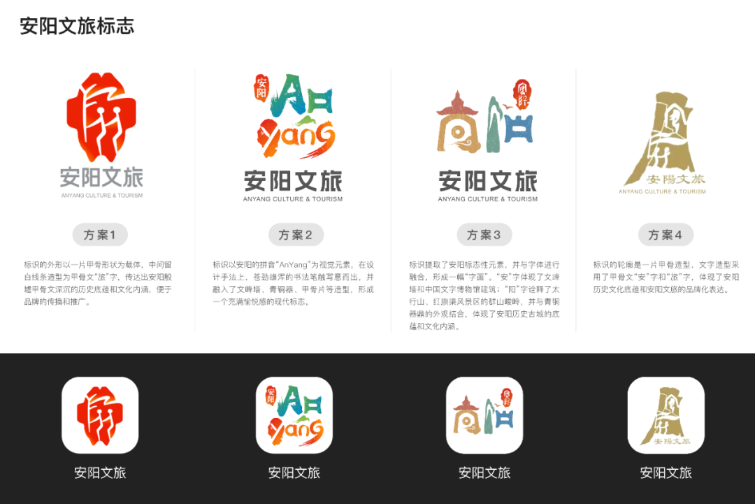 为您喜欢的"安阳文旅"logo投票吧→_安阳融媒