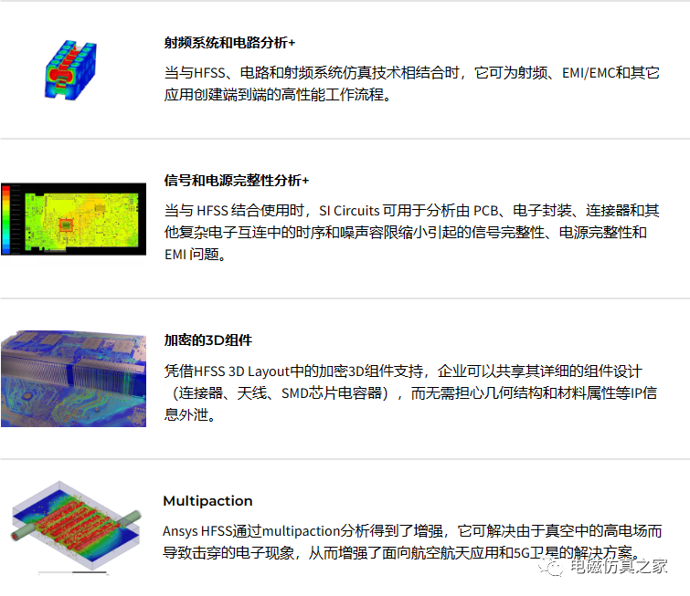 ANSYS Electromagnetics Suite 2023 R1 三维电磁（EM）仿真软件及教程分享的图3