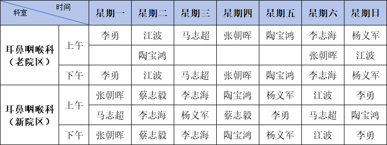 气管插管怎么取出惊险！20厘米尖刀刺入鼻面部，多科医生协作成功取出_https://www.jmylbn.com_新闻资讯_第9张