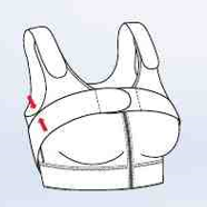 压力绷带为什么那么贵乳腺癌术后『乳房重建』让安全与美丽并存_https://www.jmylbn.com_新闻资讯_第11张