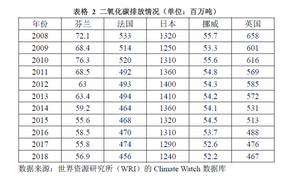 图片关键词 Image