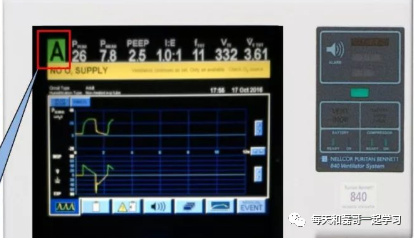 为什么成人呼吸机用容控重症技术之机械通气（九）-呼吸机监测及呼吸力学测量_https://www.jmylbn.com_新闻资讯_第2张