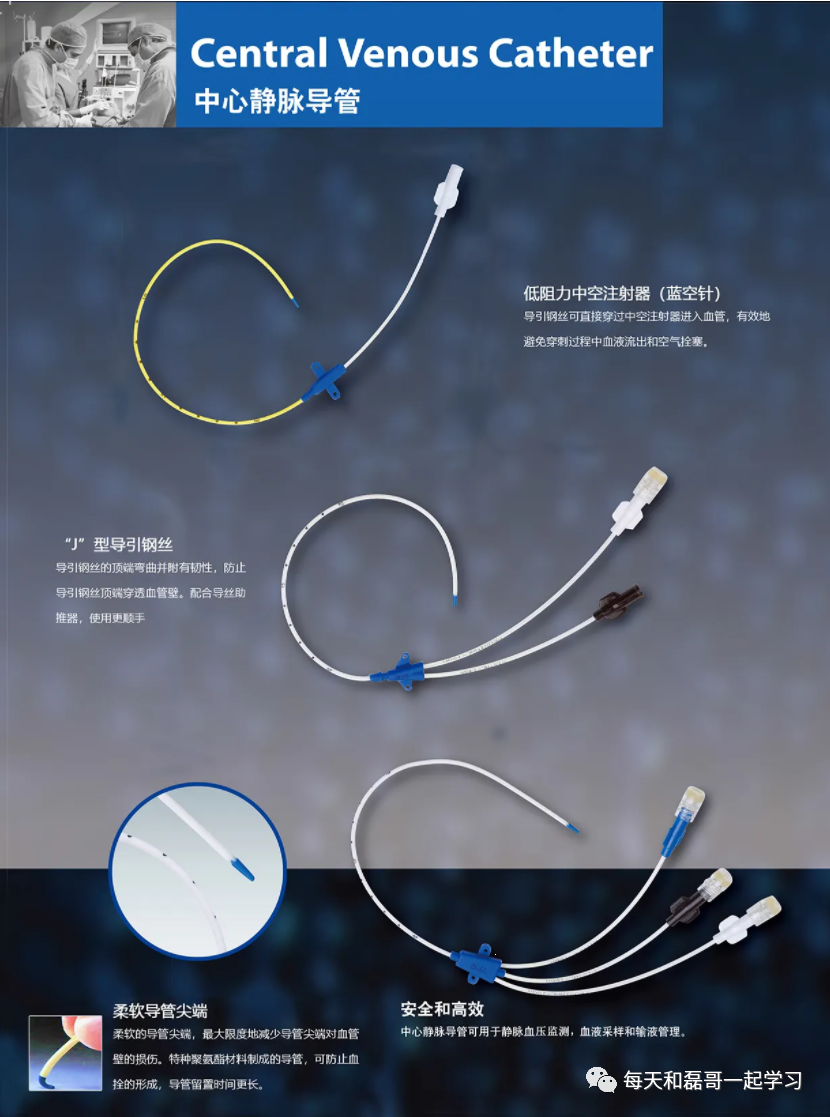 什么是中心静脉导管重症技术之中心静脉导管（一）_https://www.jmylbn.com_新闻资讯_第1张