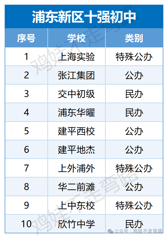 10学校_Sheet1.png