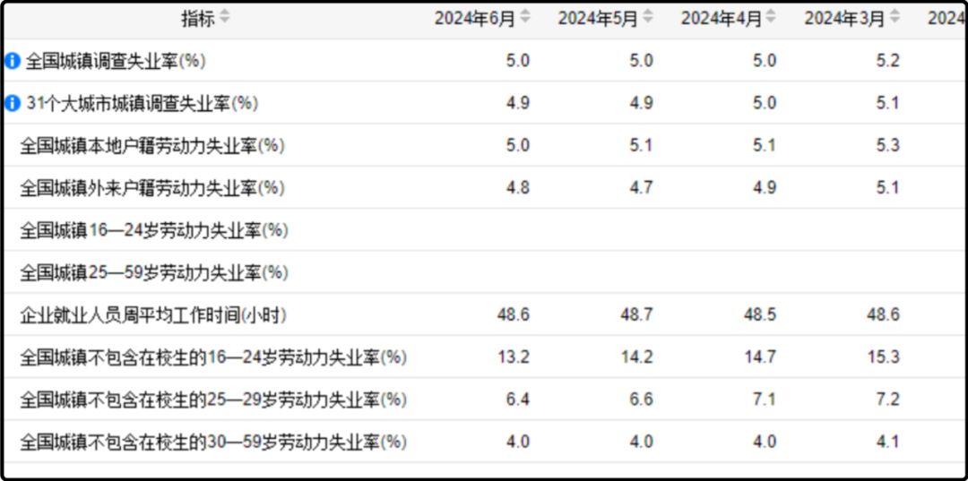 文章关联图片