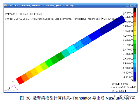 仿真软件3 Abaqus到Nastran模型一键转换工具的图3