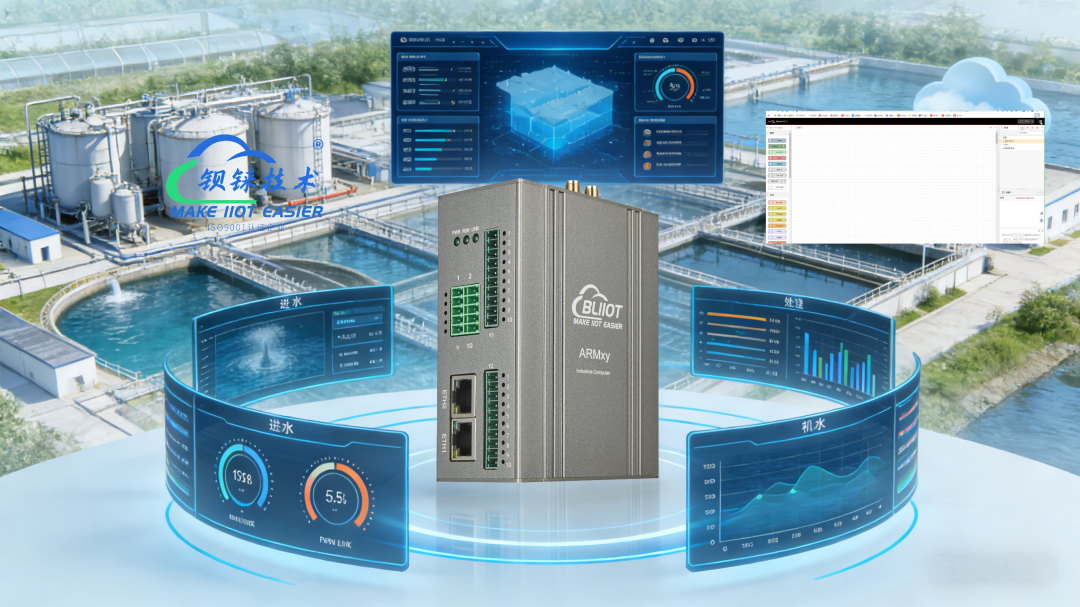 工业物联网关