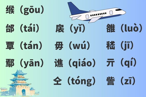 扆雒覃毋 (1).png