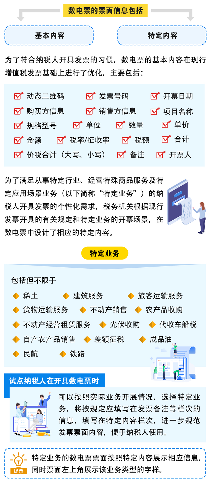 自己的公司能開數(shù)電票嗎？怎么判斷？發(fā)票額度怎么調(diào)整？