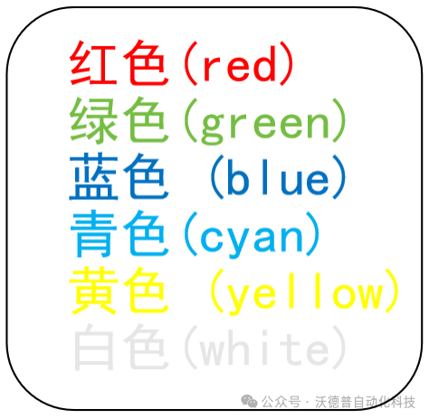 冷光源照明成像