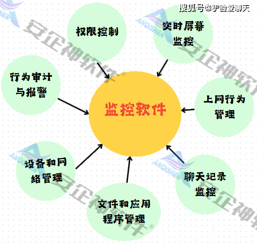 电脑使用记录查看方法|怎么查看电脑使用记录？学会这种方法超简单【详细指南】(图14)