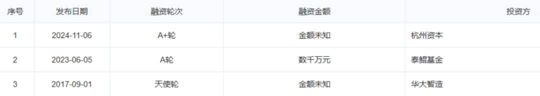 组织钳又叫什么最新！又一创新器械获批上市！_https://www.jmylbn.com_新闻资讯_第9张