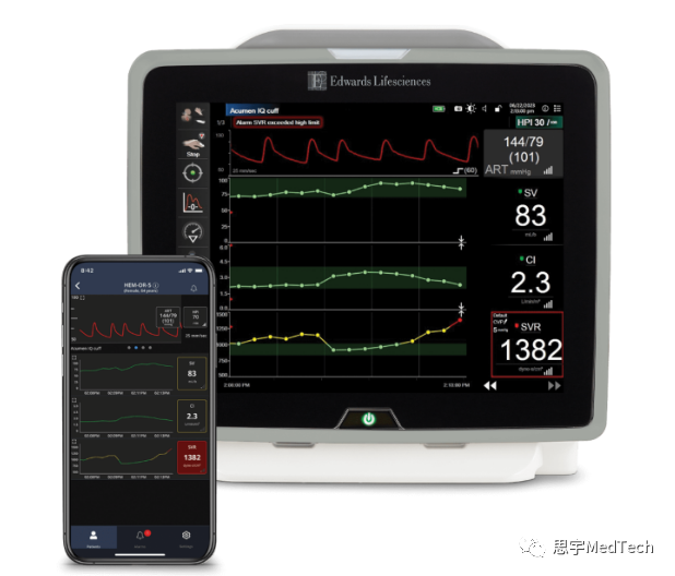 3m有什么医疗器械又一“离婚”？医疗器械公司拆分大盘点：爱德华生命科学、捷迈邦美、强生、GE、3M、美敦力_https://www.jmylbn.com_新闻资讯_第4张
