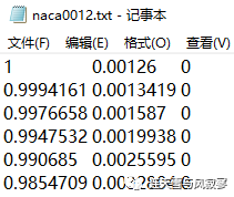 垂直轴风力机数值仿真——建模篇SpaceClaim附脚本的图2