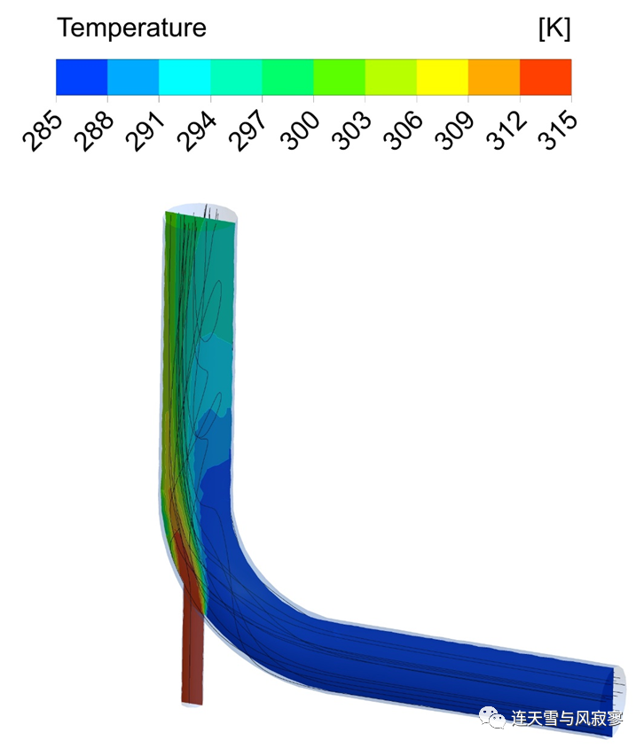 CFX学习案例：管内不同温度水流的混合流动的图8