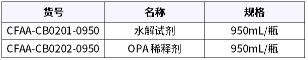 新品速递丨氨基甲酸酯柱后衍生试剂