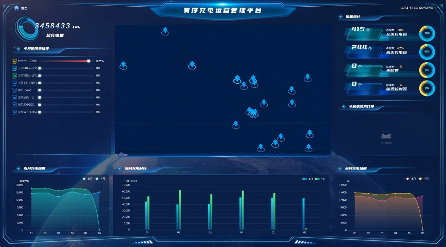 新规落地！安科瑞智慧充电方案，助力公共机构充电设施合规升级