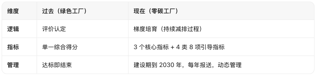 屏幕截图 2026-10-12 181142.png