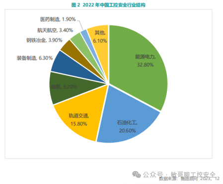 文章关联图片