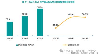 文章关联图片