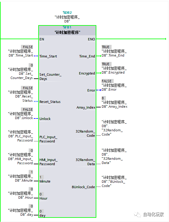 如何使用西门子博途编写动态密码加密程序？（附源程序）的图2