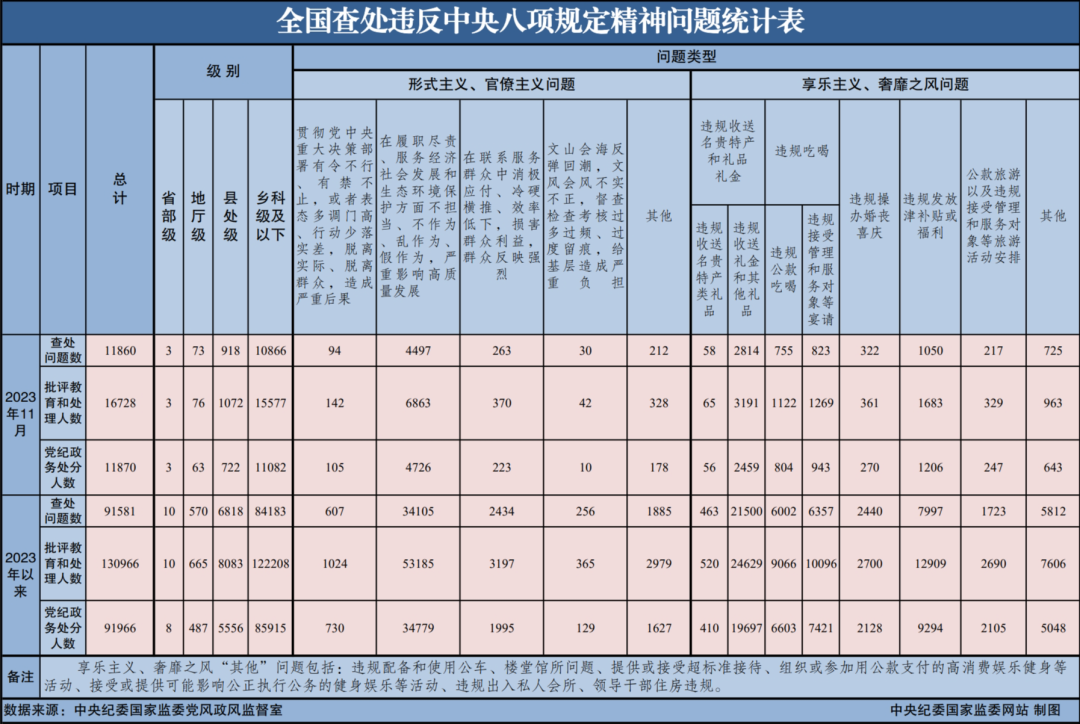 庆祝中国共产党成立100周年大会在天安门广场隆重举行 习近平发表重要讲话