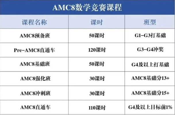 amc8班.png