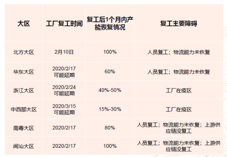 阿里巴巴包裝印刷_包裝彩盒印刷_包裝與印刷工程學(xué)院