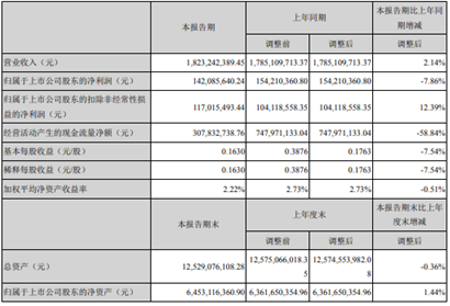 包装与印刷工程学院_包装彩盒印刷多少钱_产品印刷包装公司