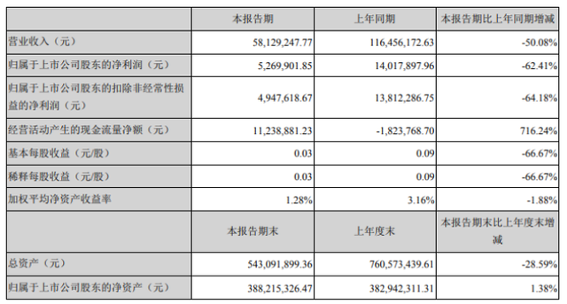 包裝與印刷工程學(xué)院_產(chǎn)品印刷包裝公司_包裝彩盒印刷多少錢