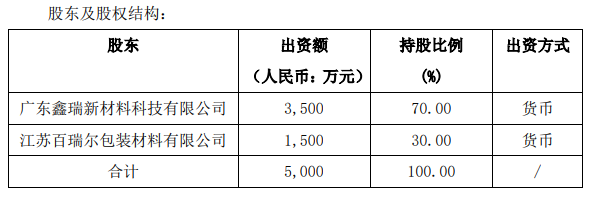 紙箱印刷_內(nèi)蒙古紙箱印刷包裝廠_紙箱印刷,膠版印刷的印刷工藝及印后加工等工藝流程