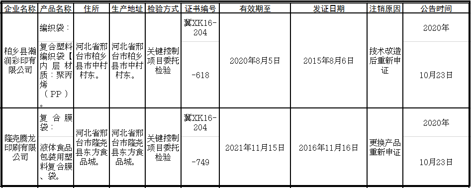 杭州包裝廠(chǎng)家印刷_包裝彩盒印刷_藝術(shù)研究雜志和中國(guó)印刷與包裝研究雜志比較哪個(gè)好