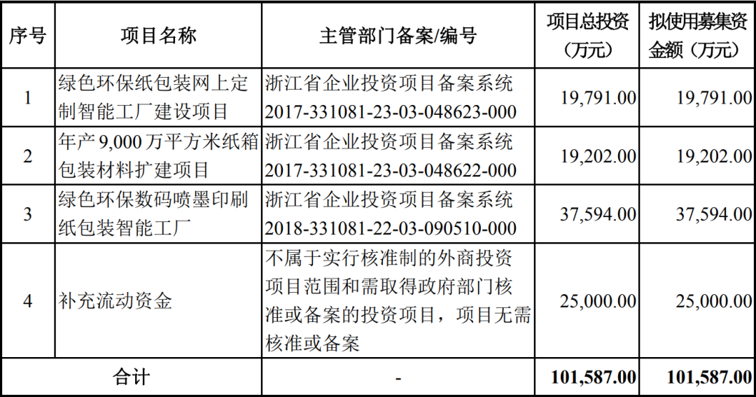 藝術(shù)研究雜志和中國(guó)印刷與包裝研究雜志比較哪個(gè)好_杭州包裝廠(chǎng)家印刷_包裝彩盒印刷