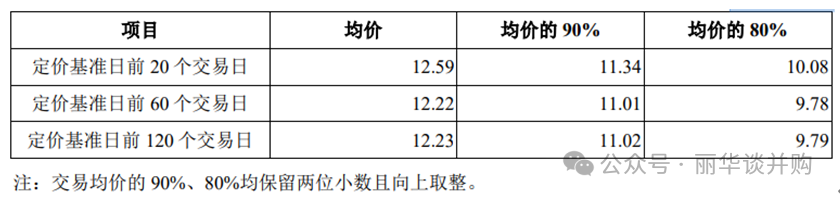 2024年05月12日 宁夏建材股票