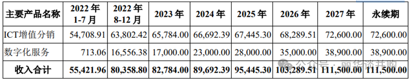 2024年05月12日 宁夏建材股票