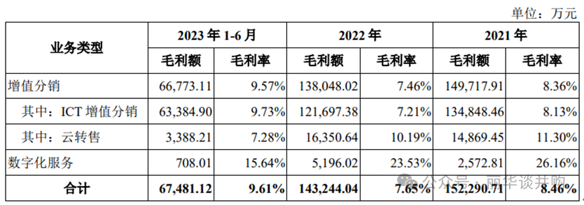 2024年05月12日 宁夏建材股票