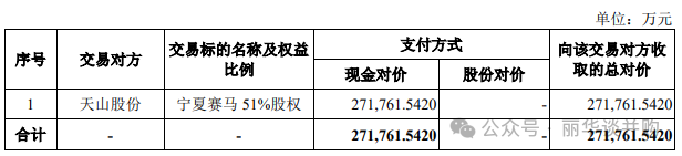 2024年05月12日 宁夏建材股票