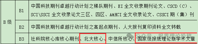 陕西省某师范学院.png