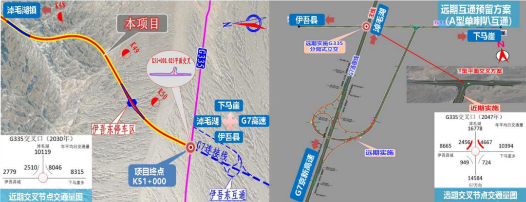 总投资130亿元 新疆8个公路项目集中开工(图3)