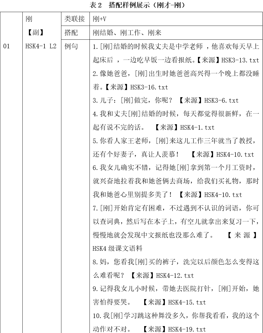 构建综合交通运输体糸_形成近义词_突变体库构建