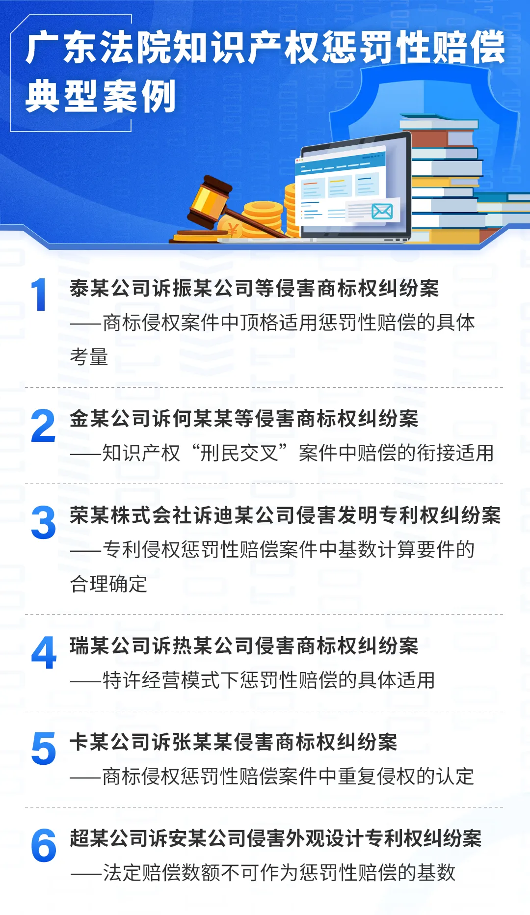 Capitalip 图片